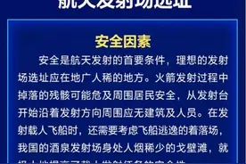你知道中国有几大发射场吗？它们都是怎么选出来的？图片
