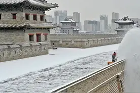 冬日晴好！登大同古城墙，别有一番意境图片