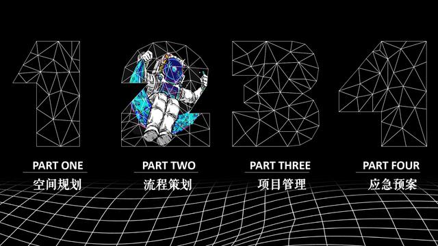 2022��ҵԪ�����Ʒ�����ᡰ�������޼ƻ��������߻�����