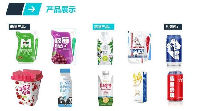 行业分析的几个“套路”,学起来很简单