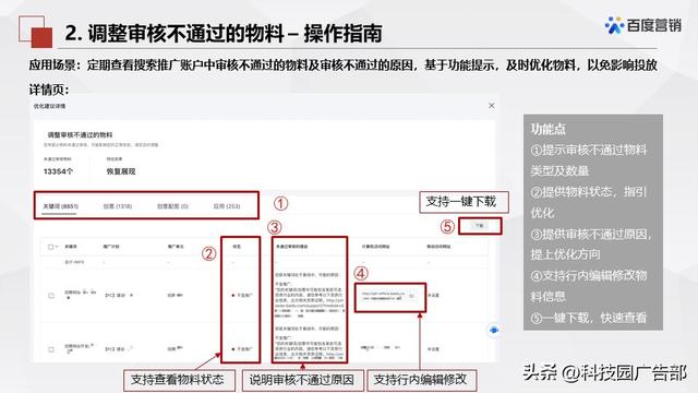 百度搜索推广优化中心产品介绍