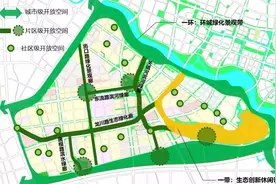 合肥 | 七大新盘同台竞技，淝河板块终于要崛起了？图片