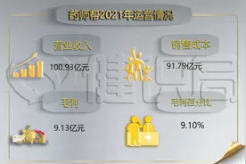 曾被大药企集体封杀，药界“拼多多”计划赴港上市图片
