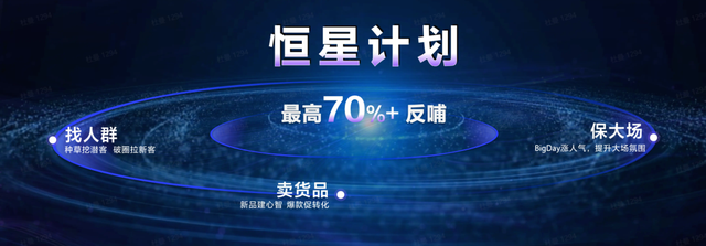 引擎大会2023·品牌营销丨做好品牌,才能做大生意