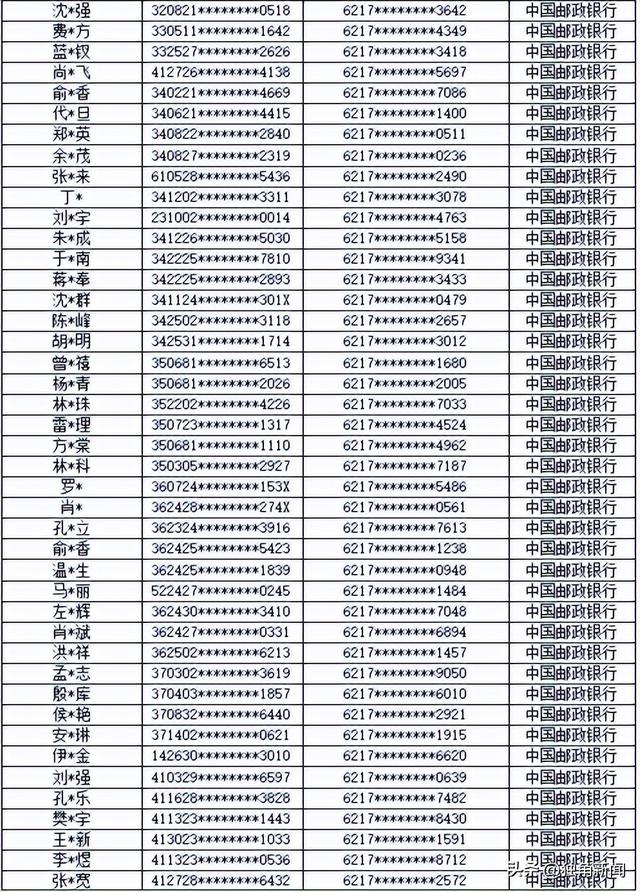 吉林：桦甸市公安局关于依法处置“开元棋牌”跨境网络赌博案涉案银行账户的公告