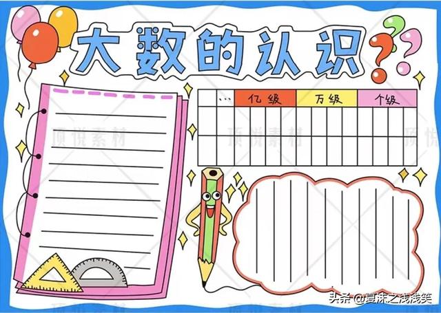 小学生数学常用手抄报200张