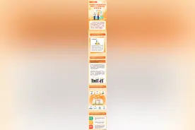 安徽省工程建设领域农民工工资保证金新规实施！图片