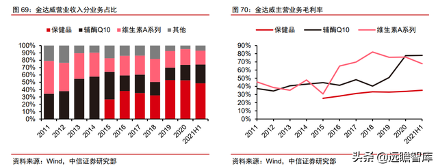 颠覆传统，合成生物：迎来历史发展机遇，乘势而起，引领未来