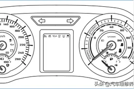 荣威车主看过来，一定要了解的仪表指示灯图解图片