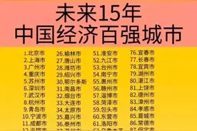 未来15年中国经济百强城市排名，苏州胜过深圳？太原胜过西安？图片