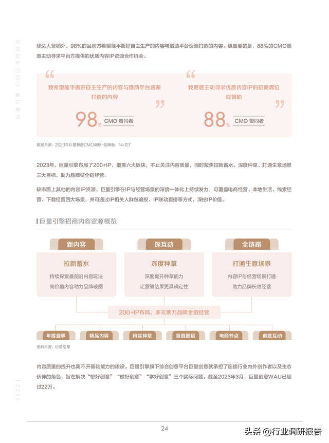 2023йӪ챨棨»ơ»ᣩ