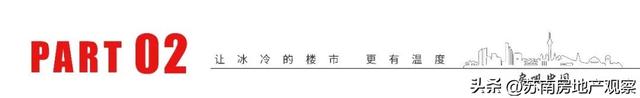 收藏！苏州5月房价梯队出炉！8大梯队117个楼盘价格曝光！