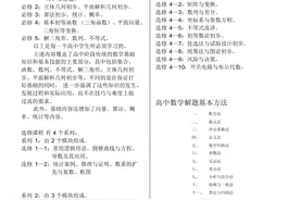 高中数学：必修+选修全部基础知识，浓缩成43页大图，快打印学习图片