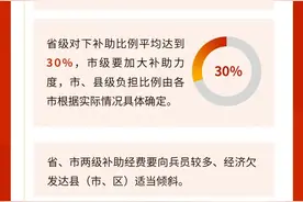 提高退役士兵一次性经济补助标准，山东发布公告图片