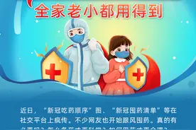 “囤”药不可取，“备”药有必要！家庭常备药物清单，建议收藏图片