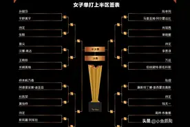 WTT中国大满贯单打正赛签表出炉，国乒首轮将迎两场内战图片