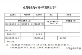 海南：运输重要物资自费过海的车辆可申请免除进出岛过海费用图片