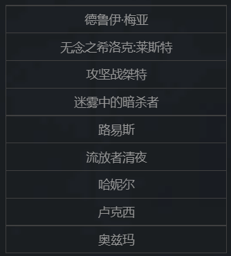 DNF：本期强者之路重难点机制详解，组队通关无压力