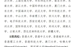 说说什么是选调生，其实这玩意儿就跟企业招的“管培生...图片