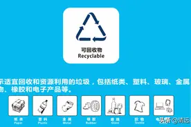 文明健康绿色环保 | 餐厅垃圾分类指南！快来收藏学习图片