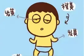 儿科医生说：简介新生儿（婴儿）黄疸（家长宣教内容）图片