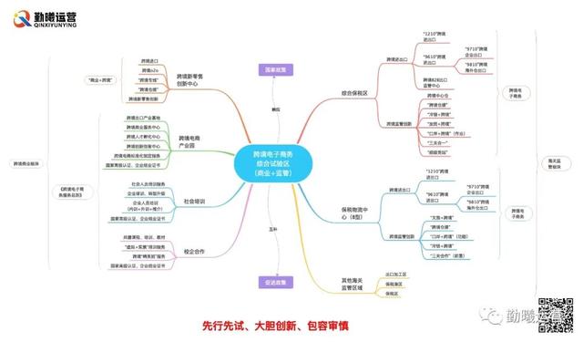 跨境综试区： 全国跨境电子商务综合试验区分析（连载）—满洲里市