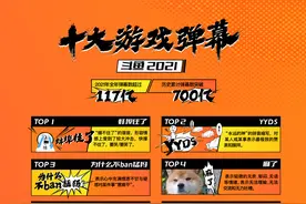 斗鱼发布2021十大游戏弹幕，第一名为什么是“蚌埠住了”？图片