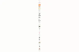 交通肇事逃逸的后果，你一定要知道……图片