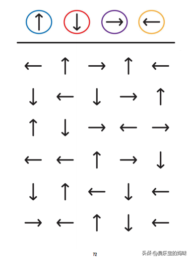 幼儿园简单智力题100道图,6道小学智力题,难倒半个班的大学生,全对的