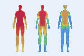 为什么你比身边的人怕热？自查7个原因图片