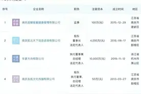 王德明举报华大基因公司后，才发现它们之间的关系并不简单图片