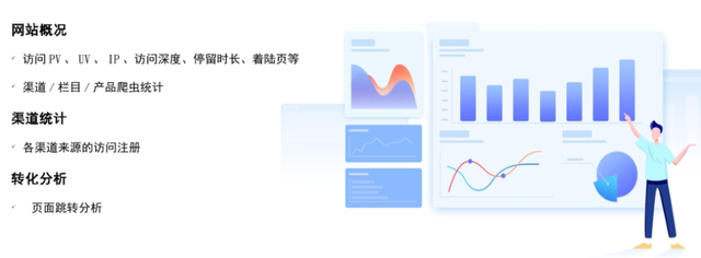 干货丨传统制造行业怎么做网络营销推广?