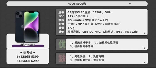 ���ˣ�����Ҫ���ֻ��Ƽ�