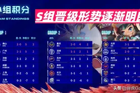 KPL女解说要“绝迹”？刺痛遭禁赛后，琪琪、天云也受到波及图片