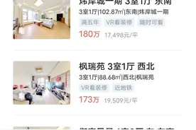 成都的房地产正在两极分化，二手房将会越来越便宜图片
