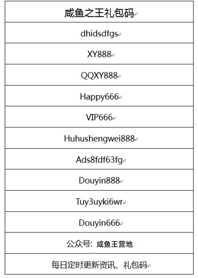 《版本英雄分析》天选·最猛副C诸葛亮解析(内附礼包码）