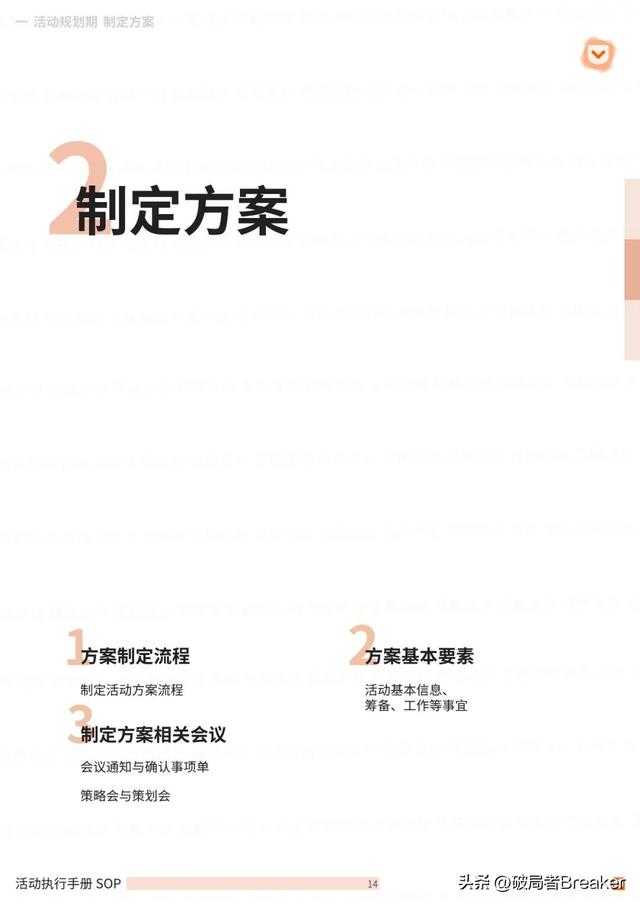 �ִ���ֲ�SOPƪ