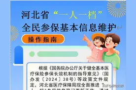 “一人一档”全民参保基本信息可以手机维护了！请查收这份操作指南！图片