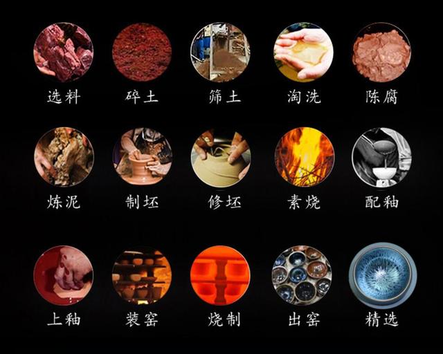 一个建盏茶杯，几百甚至上千，到底是不是骗局？大伙知道吗