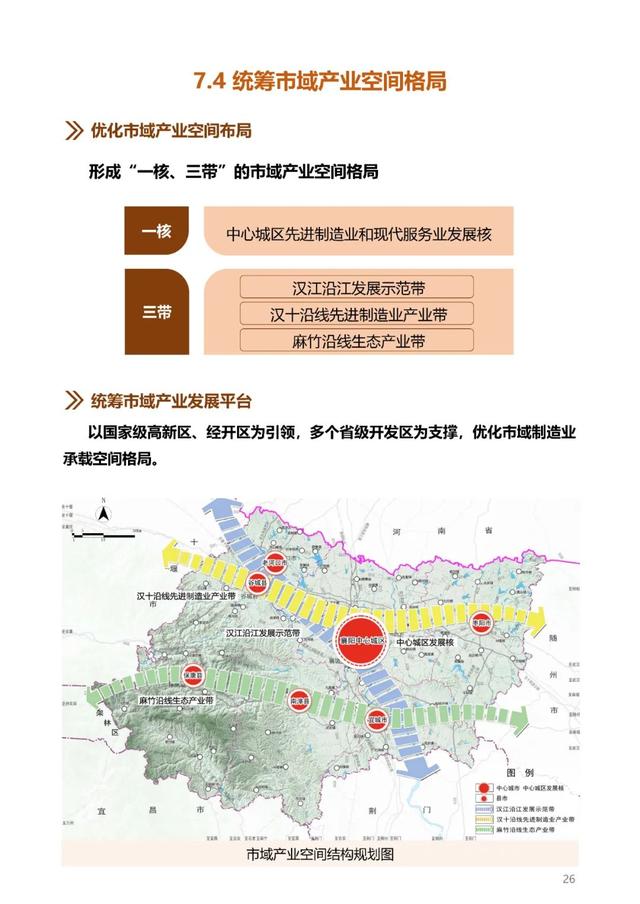 重磅发布！襄阳这项总体规划公示！