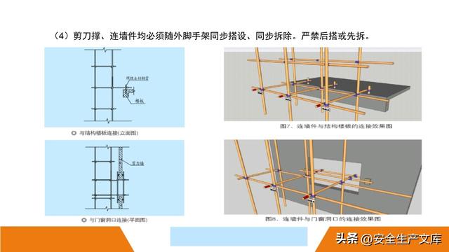 超全脚手架安全图解！施工安全必备指南