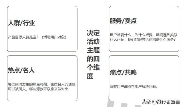 ���д��һ������Ļ�߻���������1��