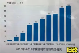 宝安旧改项目名单大全图片