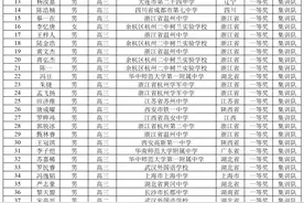 50人保送清华北大，262人获强基破格，38届物竞决赛获奖名单公布图片