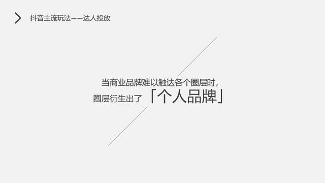 ʳƷ��ҵ������2022�ֵÿ����Ȼ��&������ʳ�����ƹ�߻���