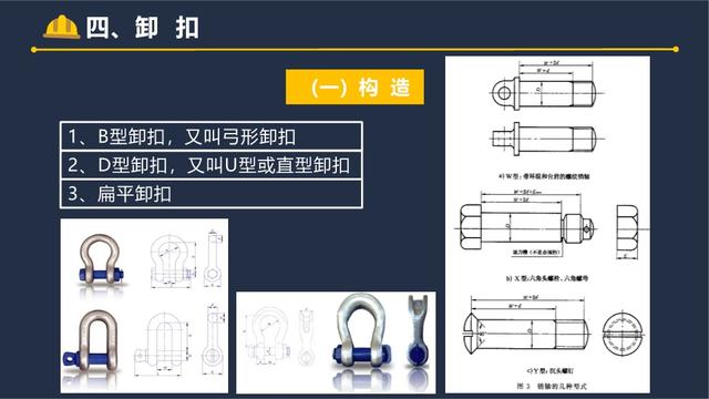 起重作业吊索具安全指南！5 大工具使用规范全掌握