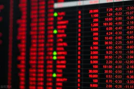 你真的会用均线吗？学会十日均线技战法，看完刷新你对均线的认知图片