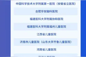时隔一年，目前国内这些医院可以买到“救命药”氯巴占图片