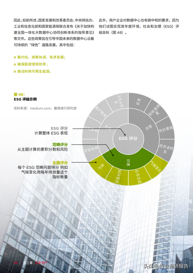 �������У��й��ز��г���ȱ��棨���������ʲ���