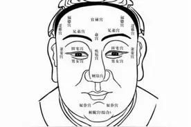 俗语：“30出毫40亡，50出毫命方长”，什么是“出毫”？可信吗？图片